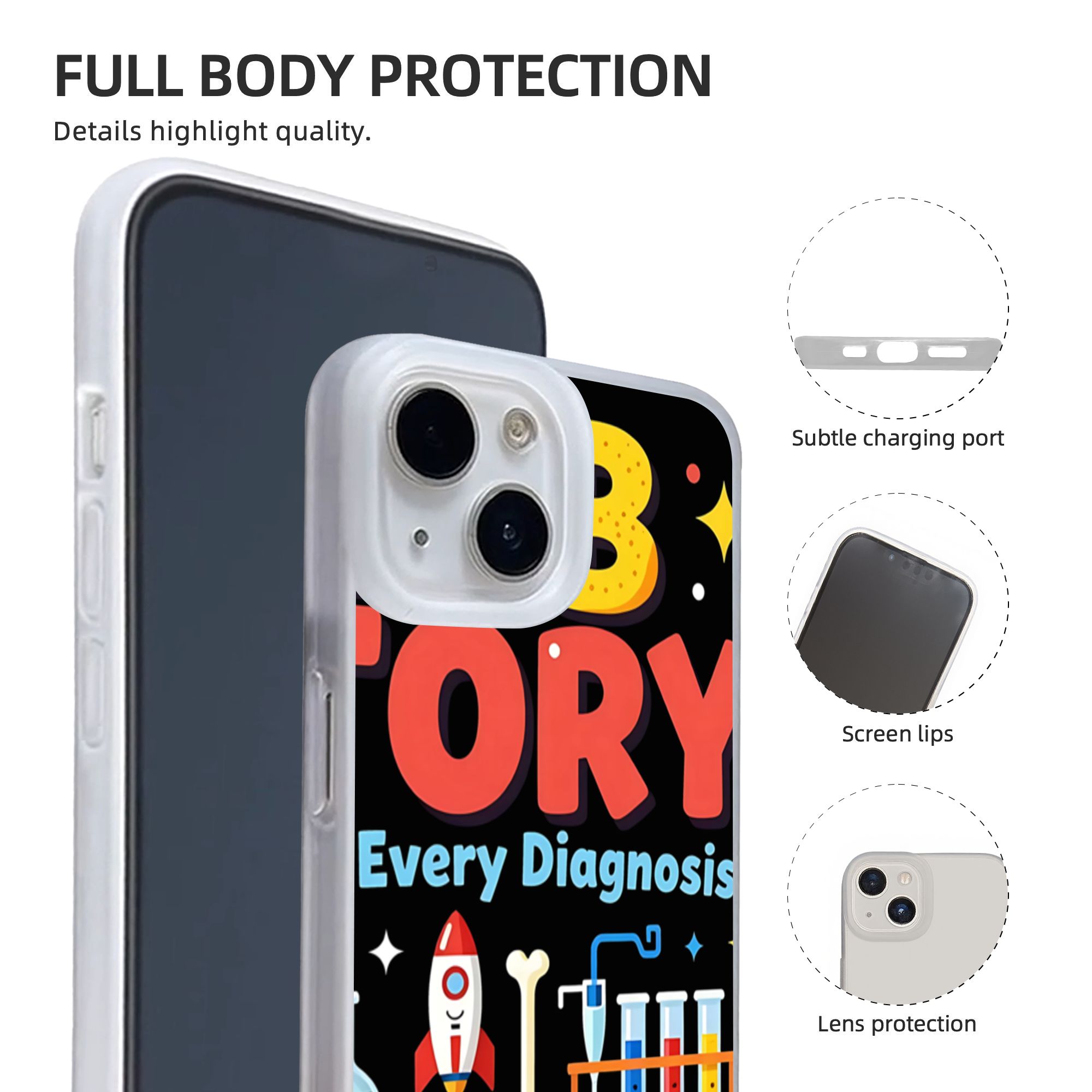New Armor Bumper Shockproof Me - Medical Lab Technician 评论和价格