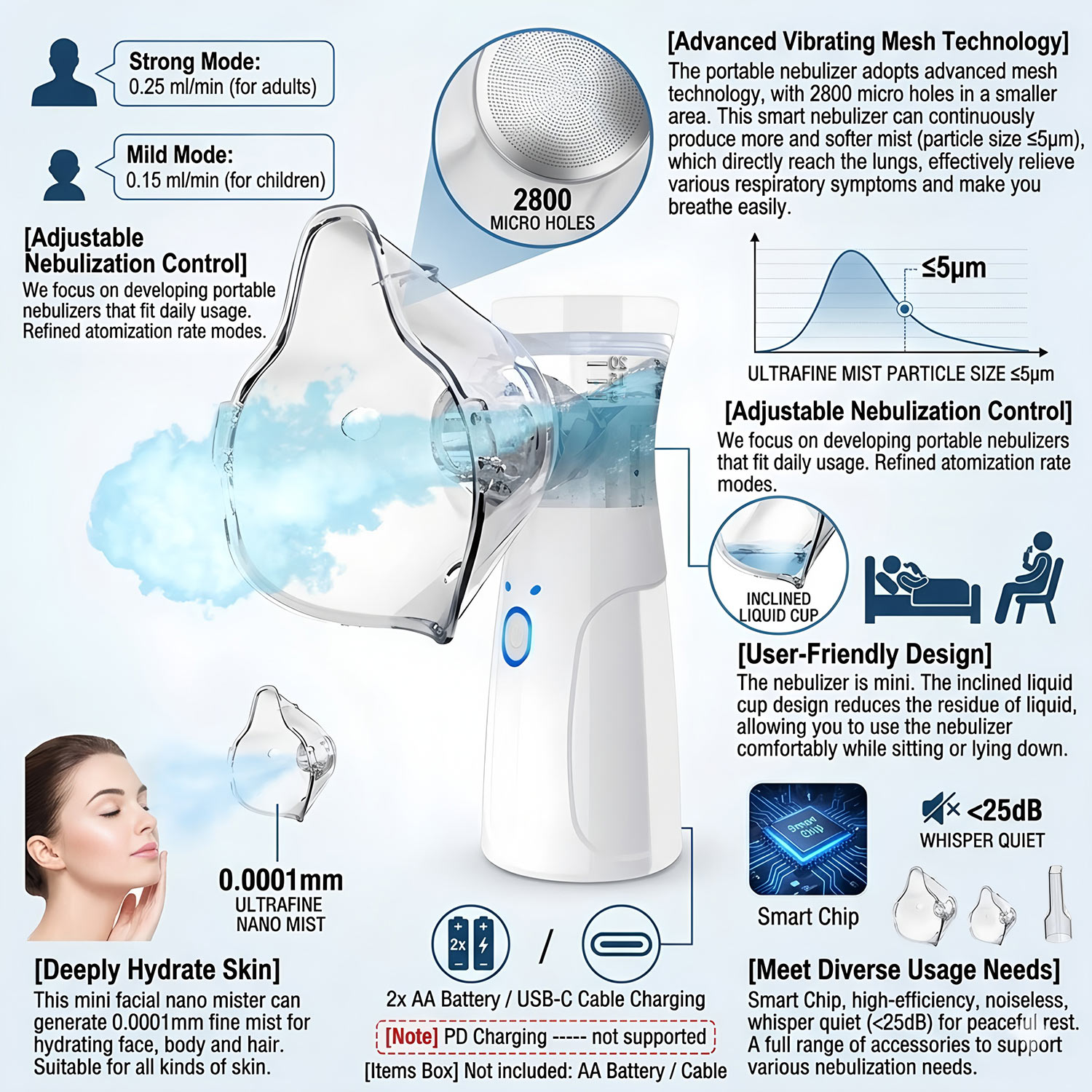 Digital Infrared LCD Forehead  - Nebulizer Machine 评论和价格